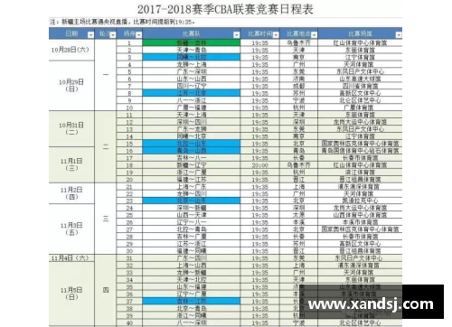 球盟会CBA联赛赛程调整：北京队首个主场比赛将延期至下月初